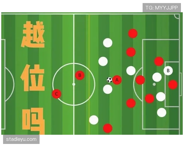 无效进球判定要点:裁判依据越位与犯规取消进球 无效进球判定要点:裁判依据越位与犯规取消进球