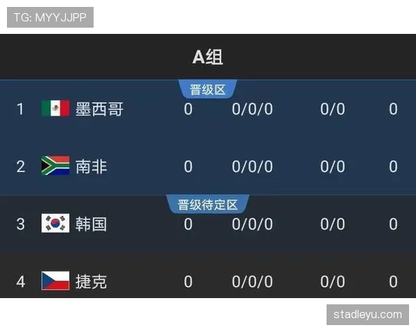 瑞典队2026世界杯能否重现2018辉煌 北欧海盗小组出线形势深度分析