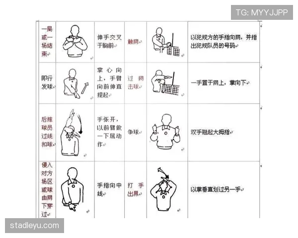 非接触犯规如何界定？裁判判罚标准全解析