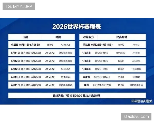2026世界杯小组第一和第二区别在哪 2026世界杯小组第一和第二区别在哪
