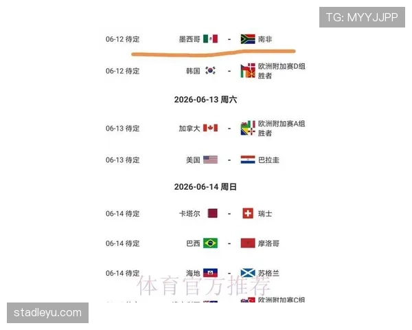 2026世界杯美国队主场作战能否突破历史最佳战绩